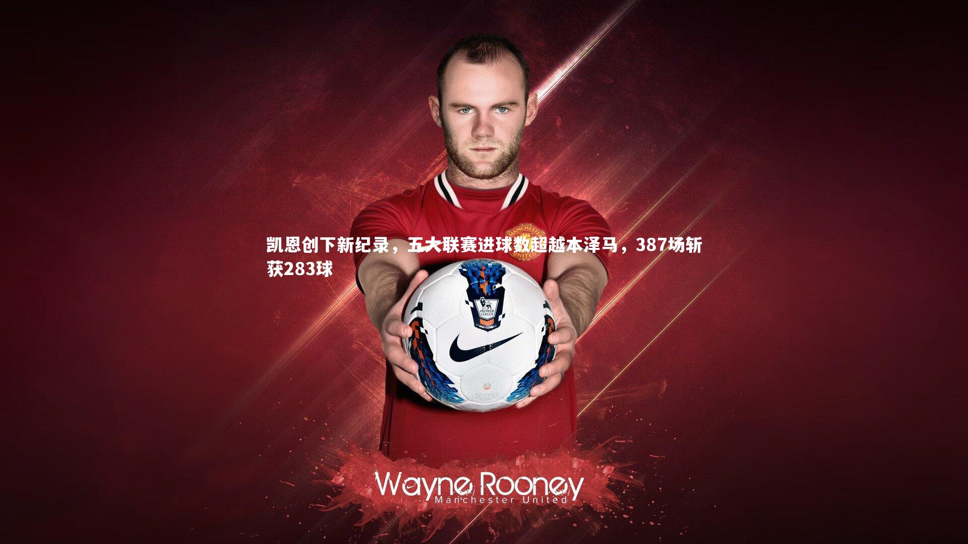 【球速体育平台】凯恩创下新纪录，五大联赛进球数超越本泽马，387场斩获283球